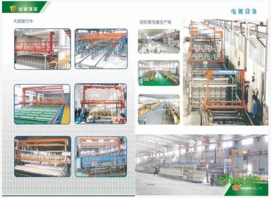 Đường dây sản xuất điện áp tốc độ cao - Tự động và công suất cao