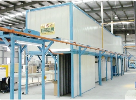 Dây chuyền sơn tự động