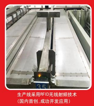 Đường dây sản xuất điện áp áp dụng công nghệ tần số vô tuyến S A Công nghệ nhận dạng tự động không tiếp xúc Nguyên tắc cơ bản của nó
